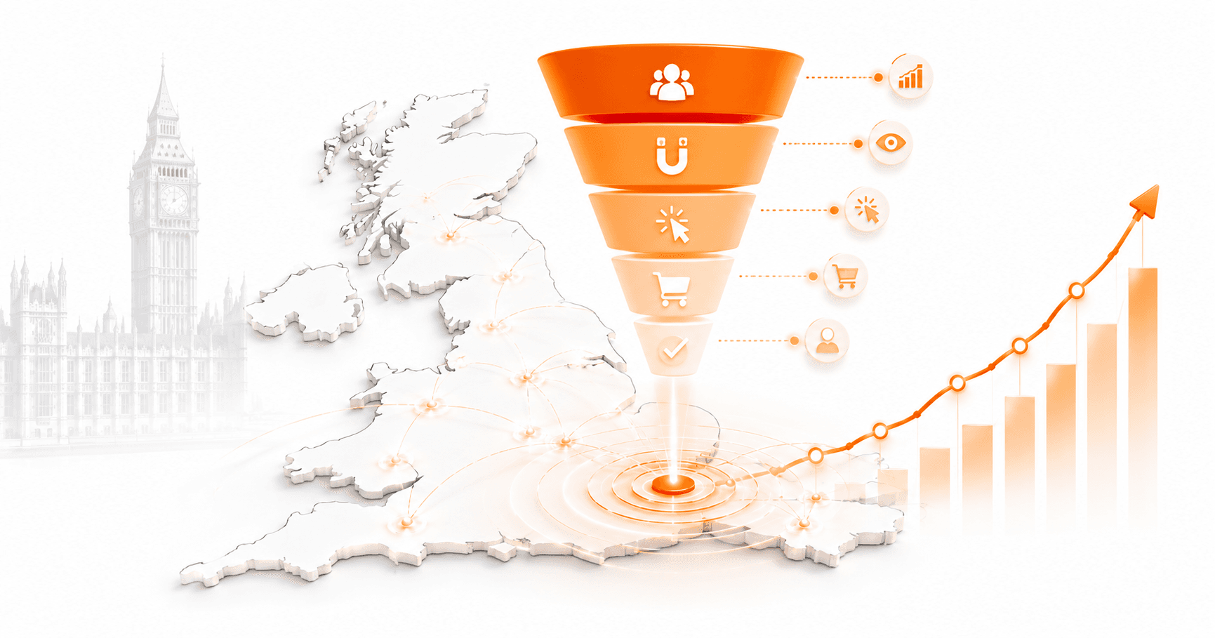 Digital Marketing Agency UK